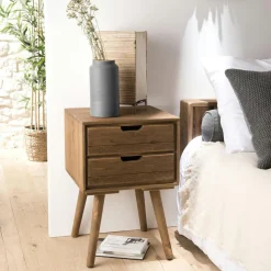 Tabouret de bar bi-matière vert (lot de 2) KERALA